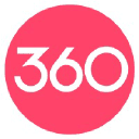 360Dialog logo
